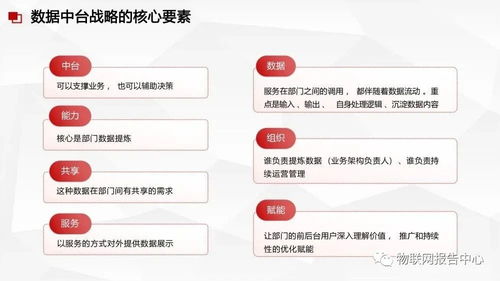 數(shù)據(jù)中臺(tái)與數(shù)據(jù)治理服務(wù)方案 構(gòu)建智能化數(shù)據(jù)處理服務(wù)的核心引擎