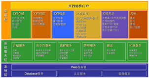 大顯產品 賦能政府、學校與企業的智慧解決方案