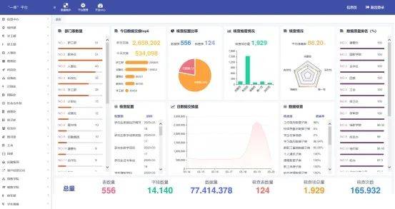 高新區優秀企業及產品展示之三 企業管理篇